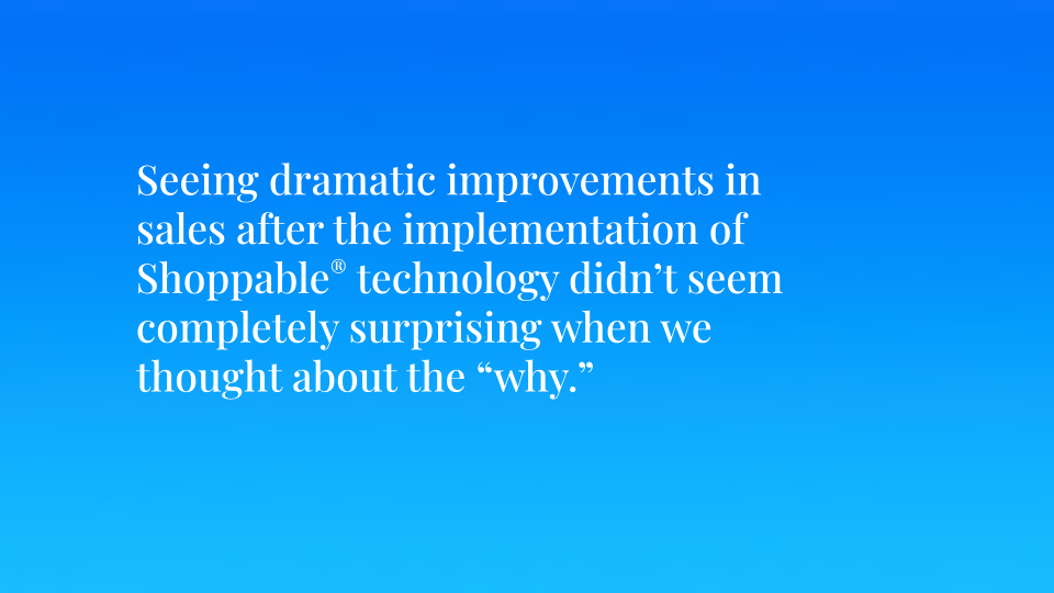 Quote saying, 'Seeing dramatic improvements in sales after the implementation of Shoppable® technology didn’t seem completely surprising when we thought about the “why.” '